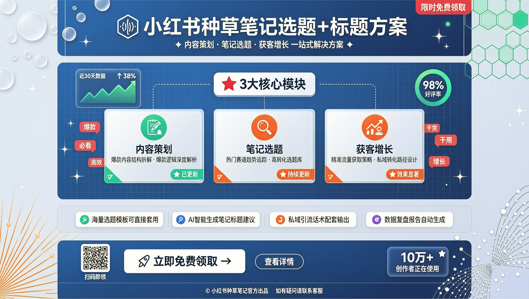 小红书种草笔记选题+标题方案｜30天内容策划